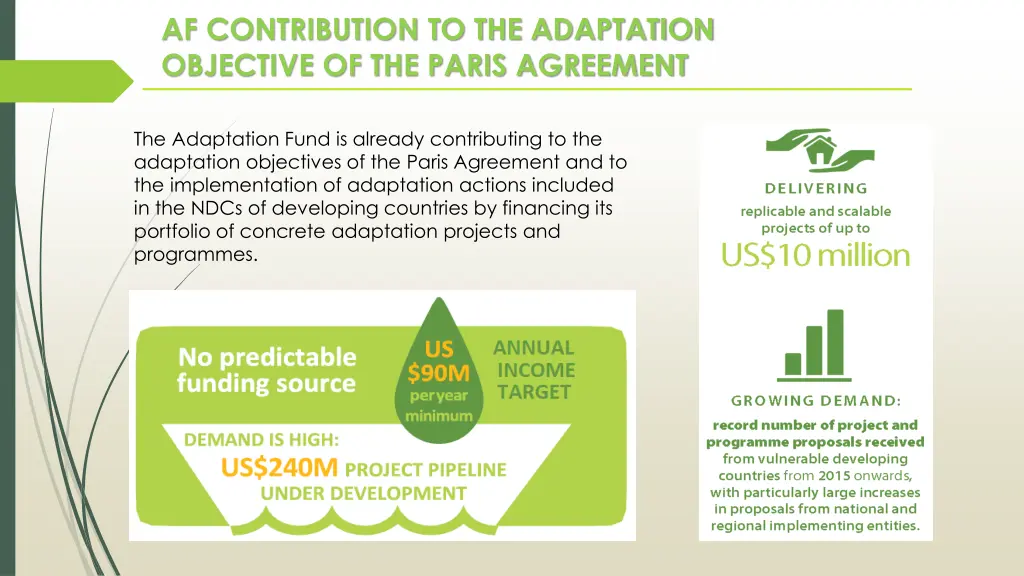 af contribution to the adaptation objective