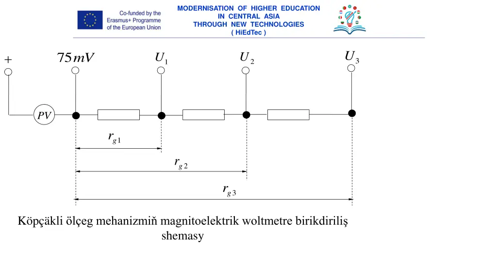 modernisation of higher education in central asia 8