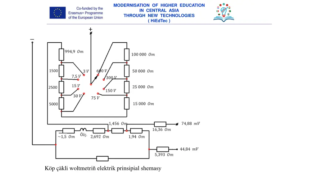 modernisation of higher education in central asia 9