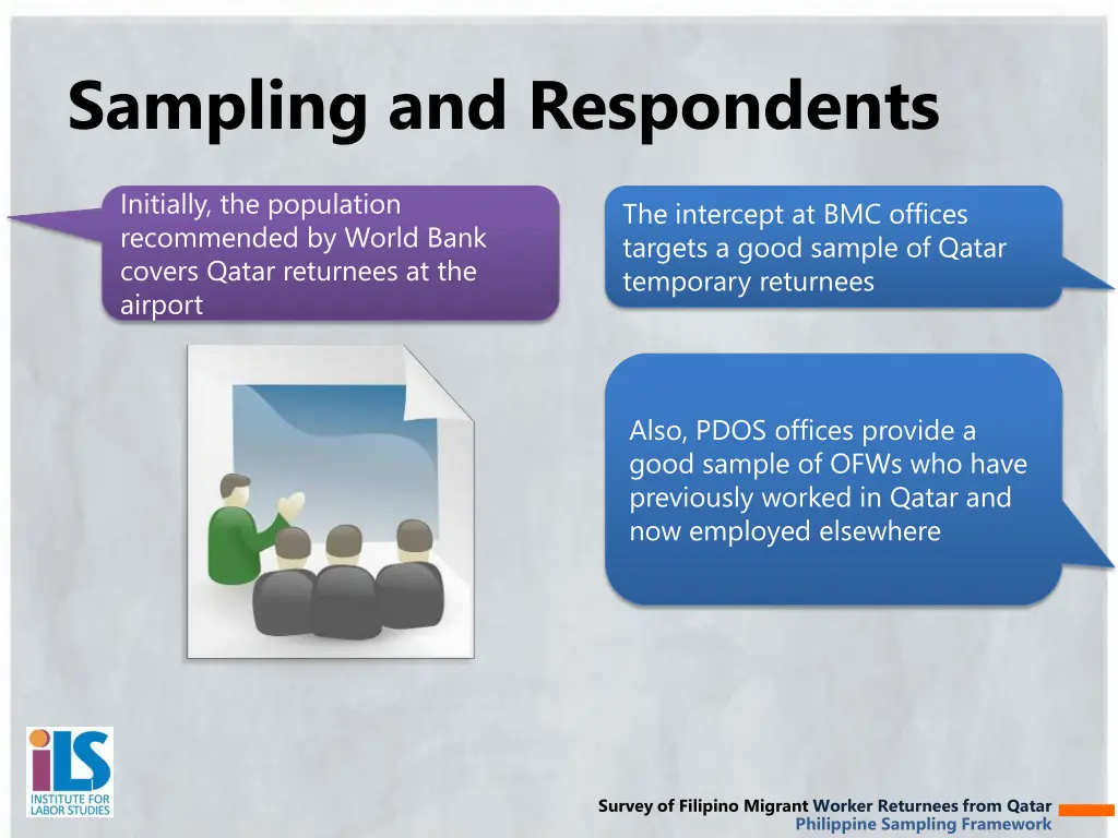 sampling and respondents 2