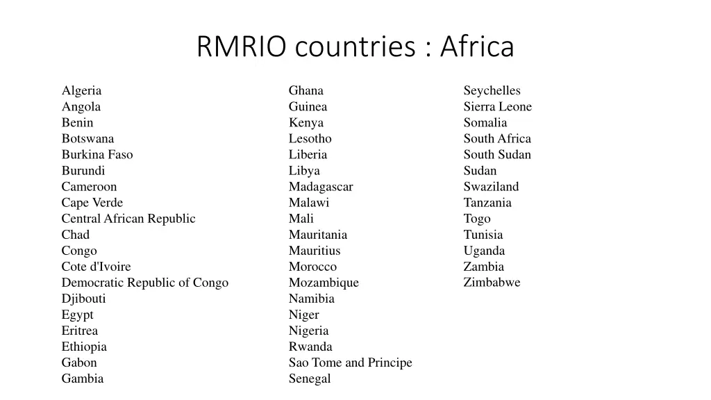 rmrio countries africa