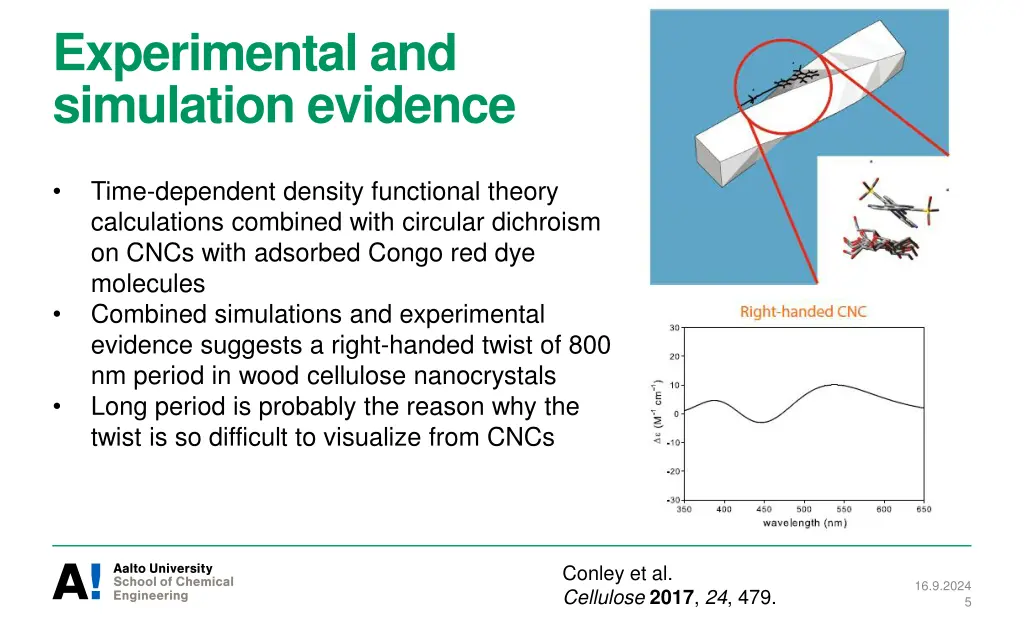 experimental and simulation evidence