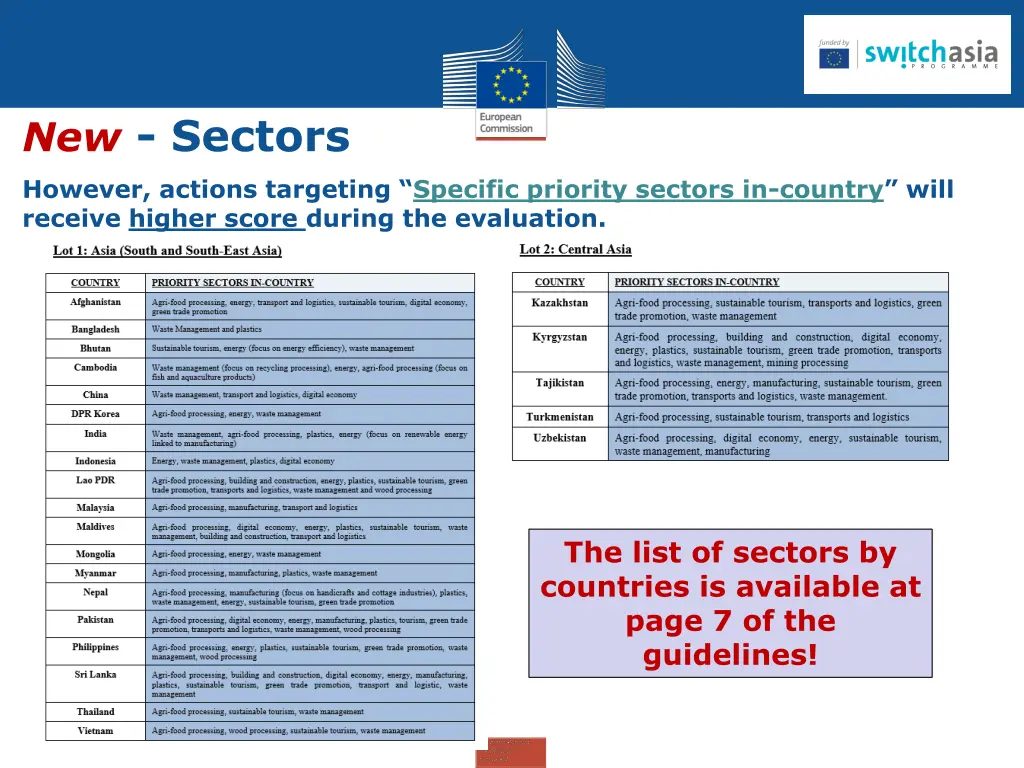 new sectors 1