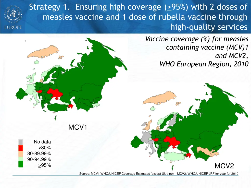 strategy 1 ensuring high coverage 95 with 2 doses