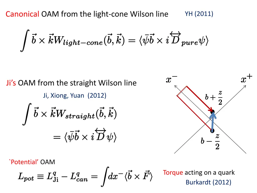 canonical oam from the light cone wilson line