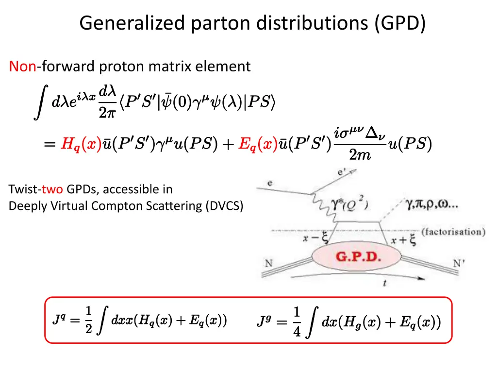 generalized parton distributions gpd