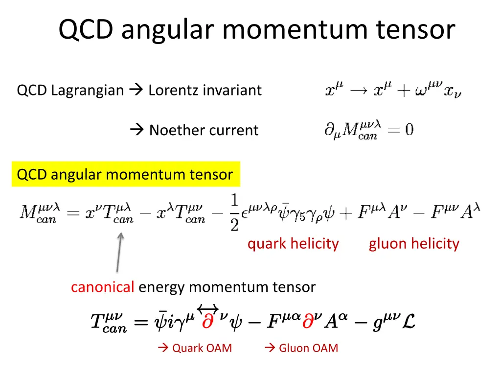 qcd angular momentum tensor