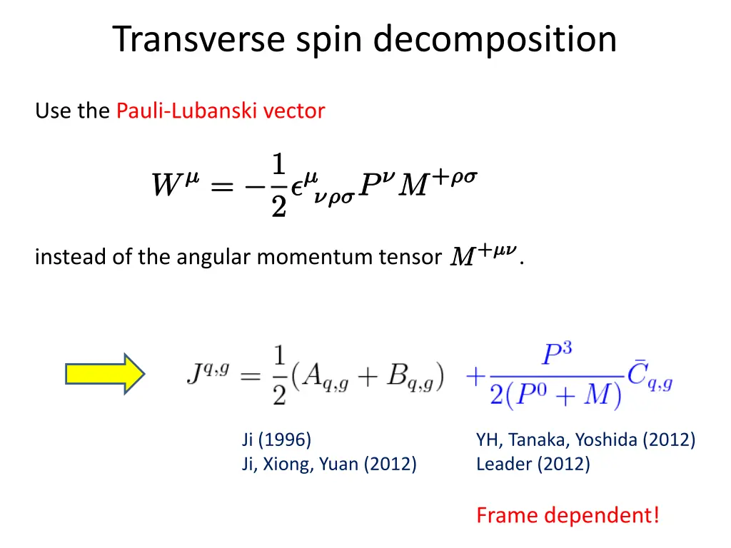 transverse spin decomposition