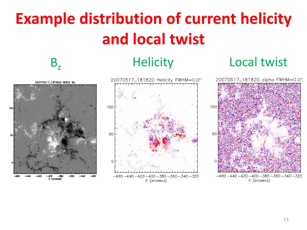 example distribution of current helicity