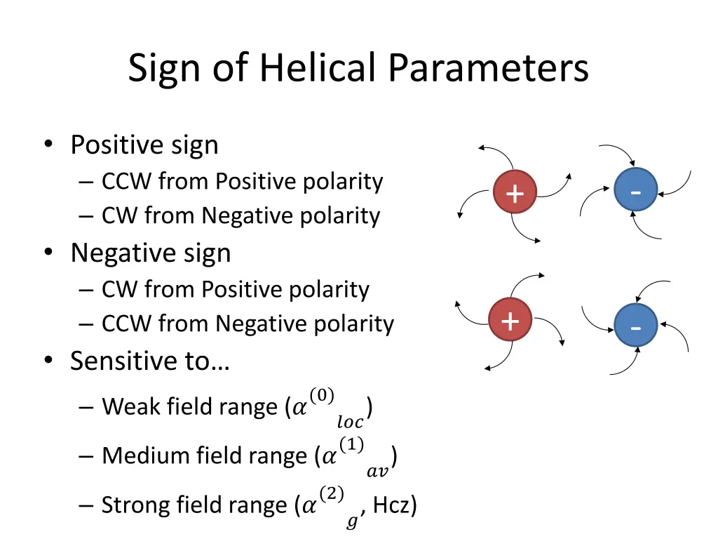 sign of helical parameters