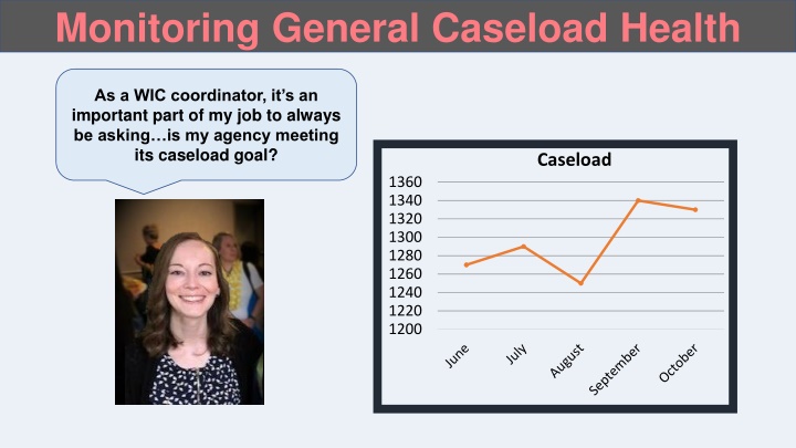 monitoring general caseload health