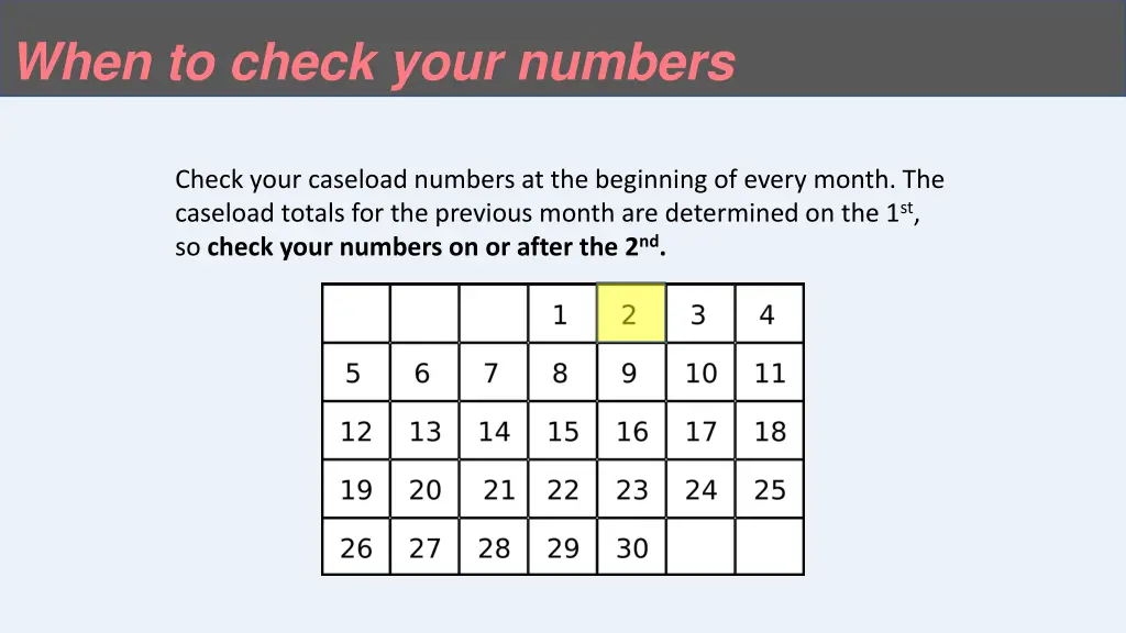 when to check your numbers