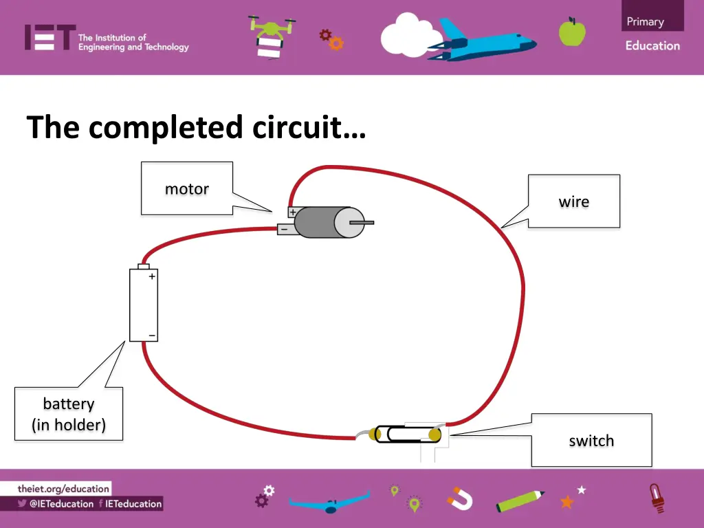 the completed circuit