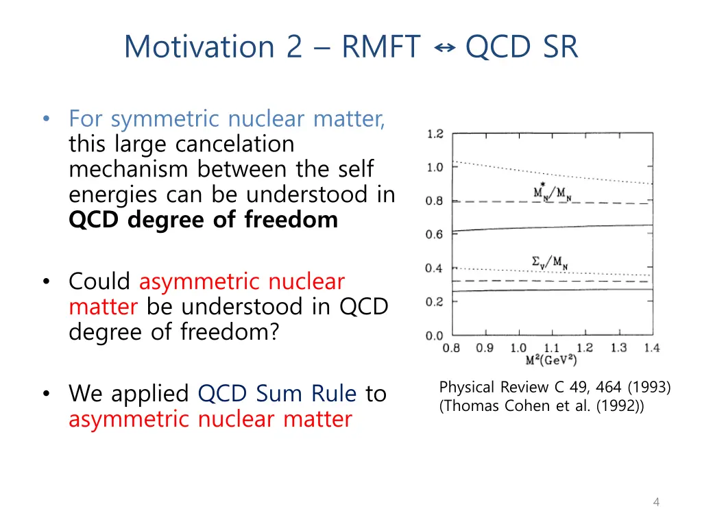 motivation 2 rmft qcd sr 1