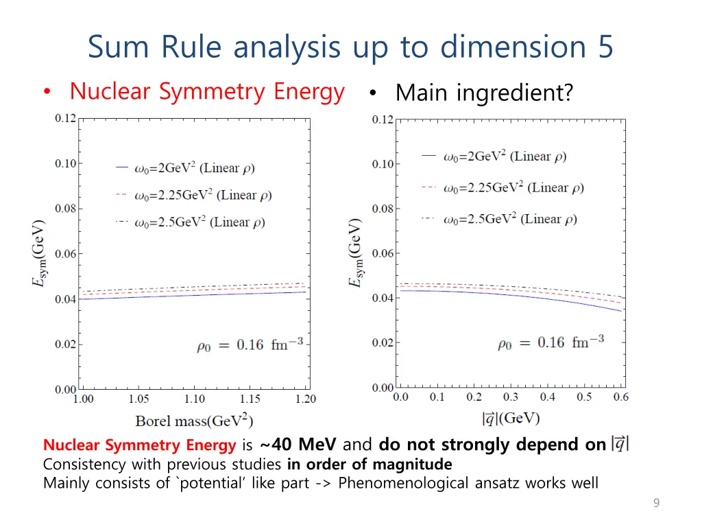 sum rule analysis up to dimension 5 nuclear