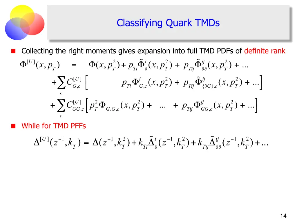 classifying quark tmds