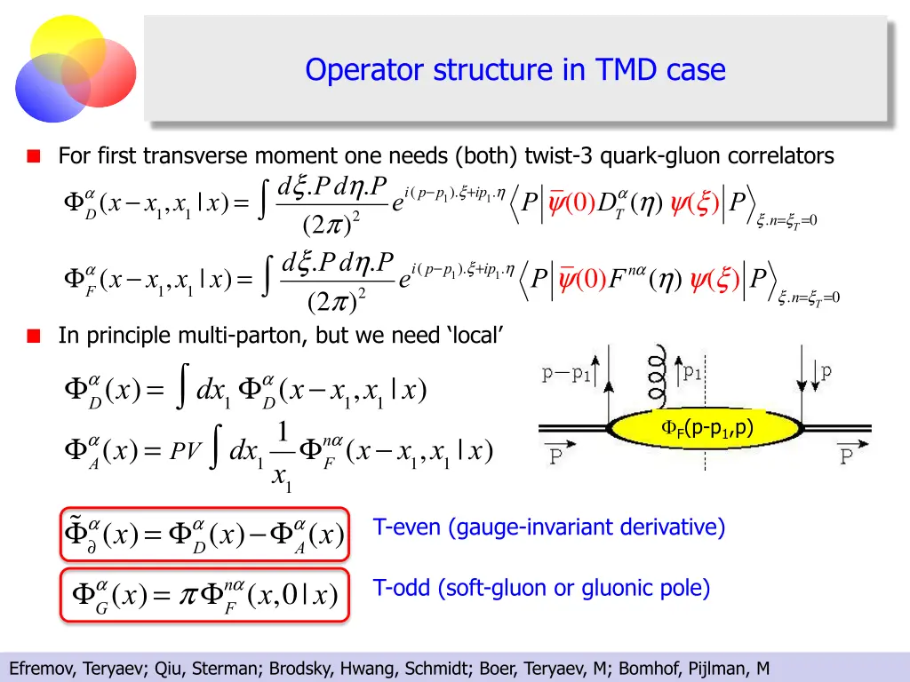 operator structure in tmd case 1