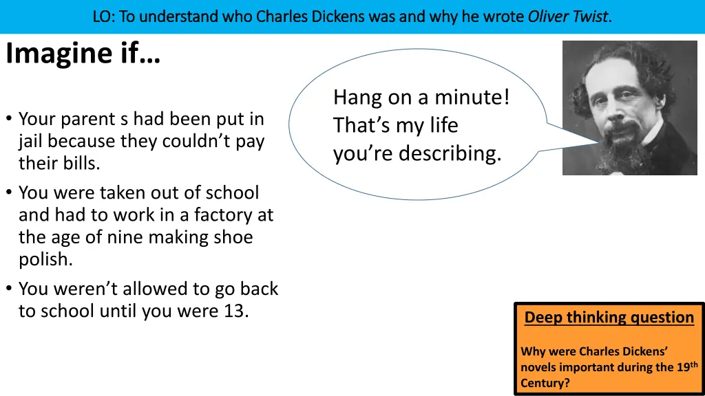 lo to understand who charles dickens 1