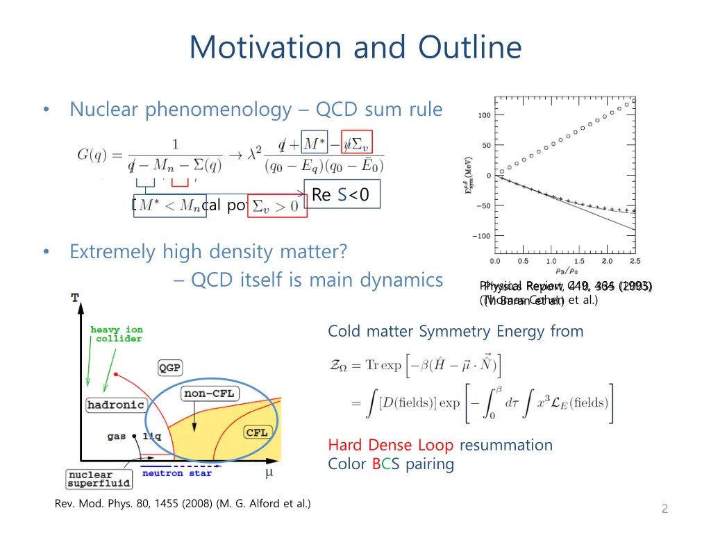 motivation and outline