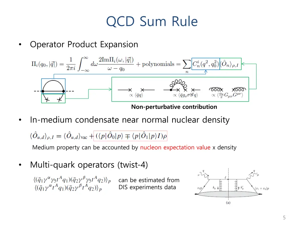 qcd sum rule 1