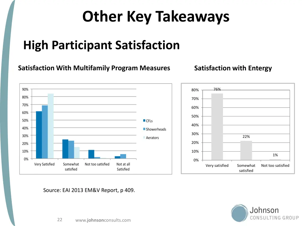 other key takeaways