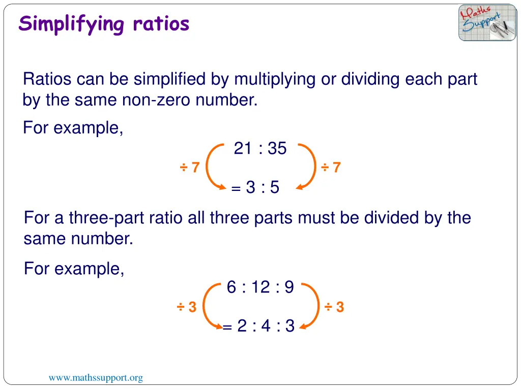 simplifying ratios