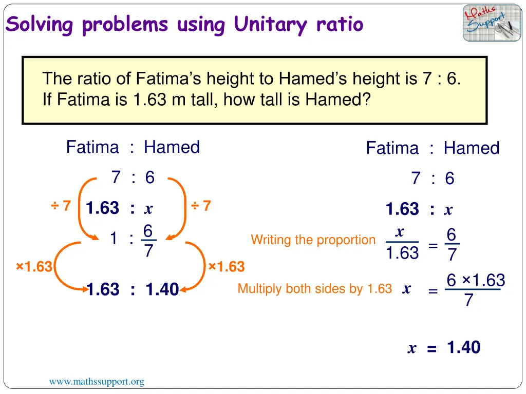 solving problems using unitary ratio