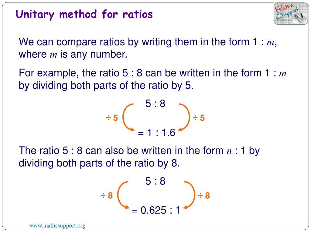 unitary method for ratios