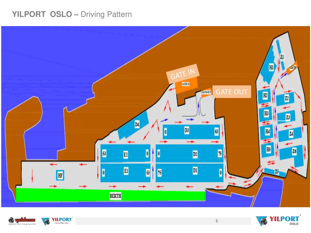 yilport oslo driving pattern