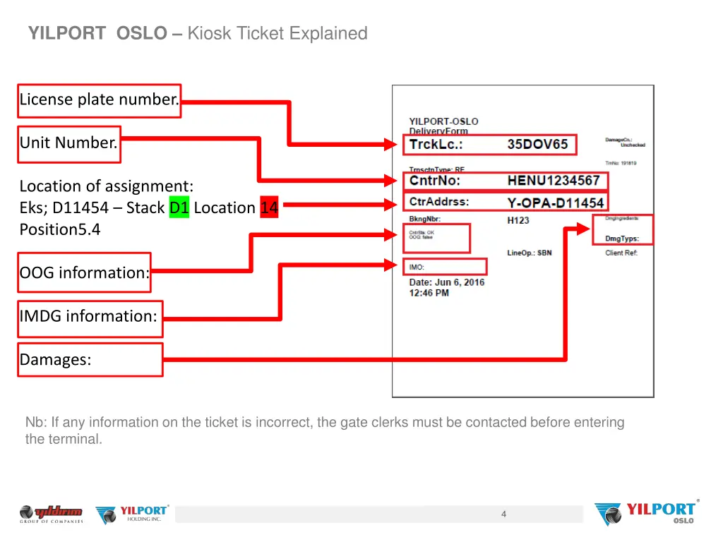 yilport oslo kiosk ticket explained