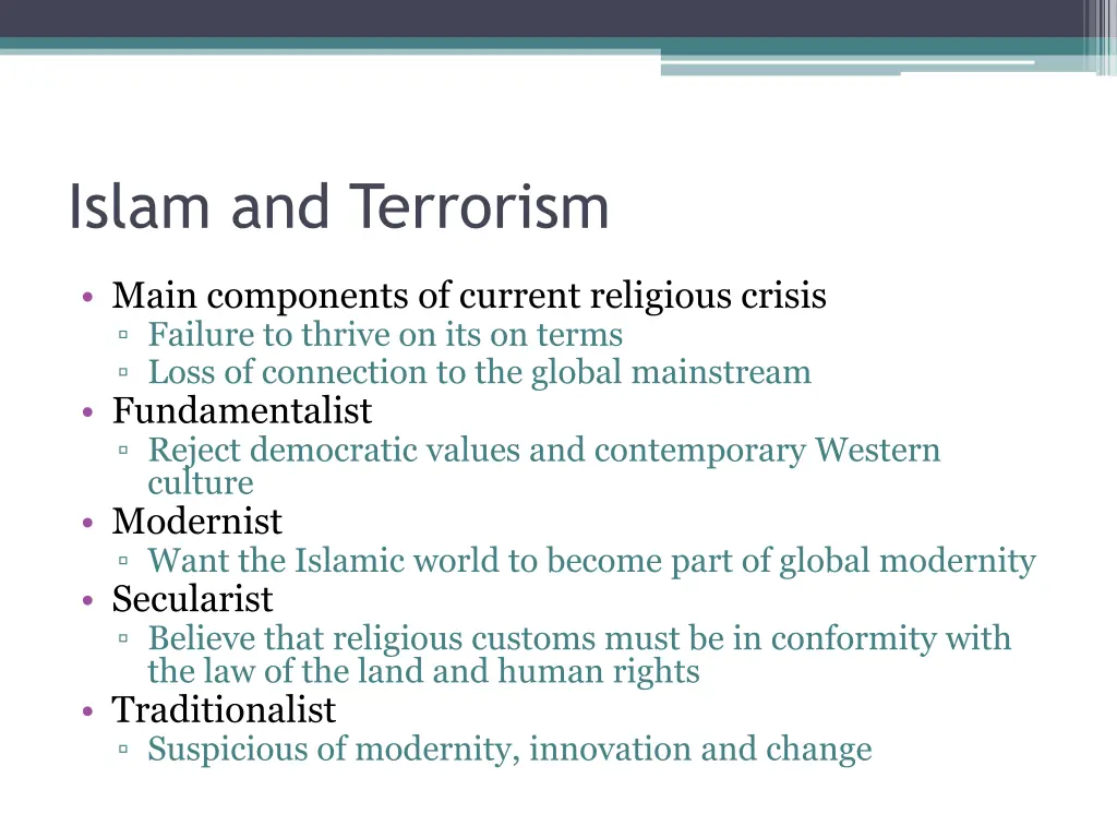 islam and terrorism