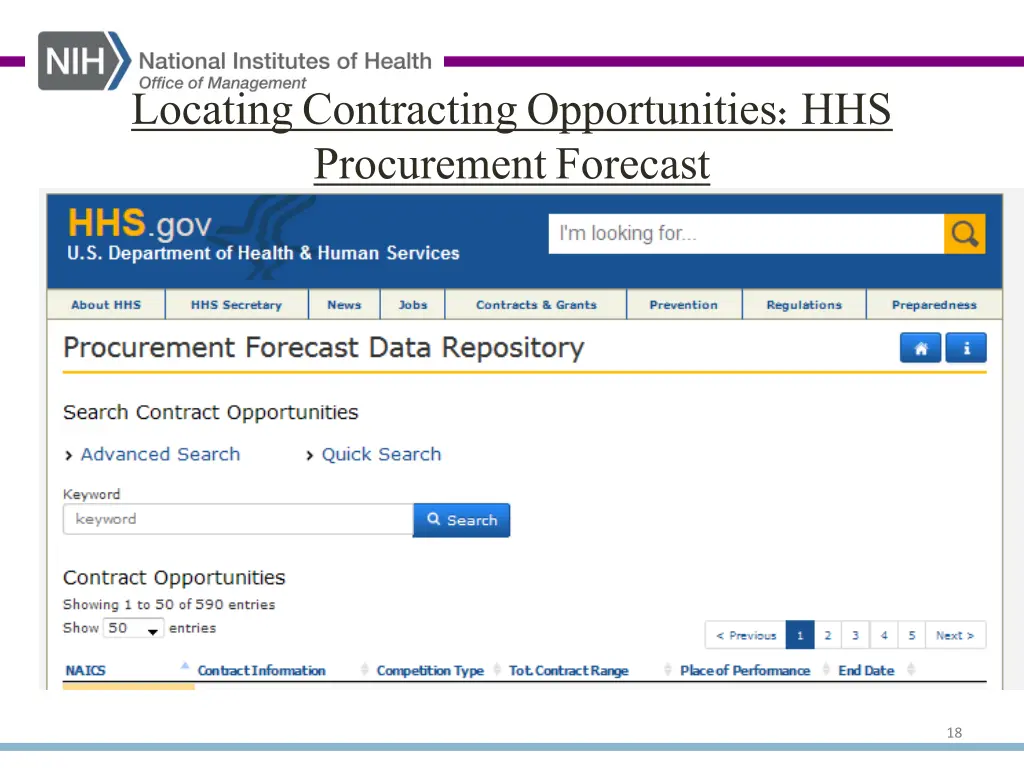 locating contracting opportunities