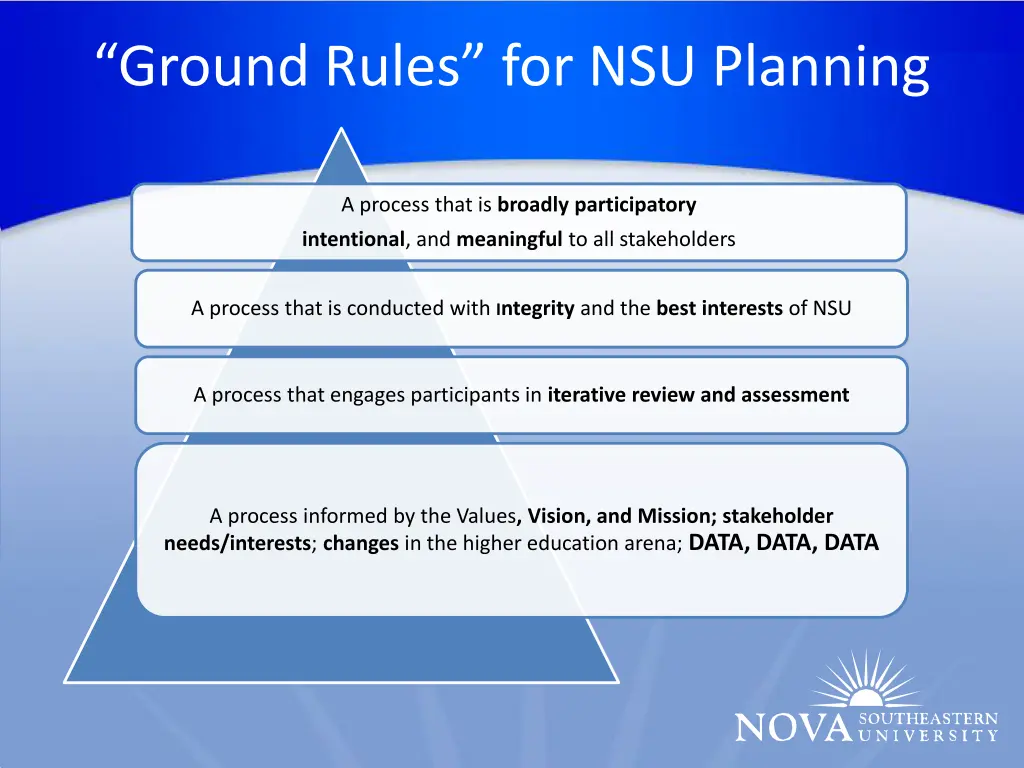 ground rules for nsu planning