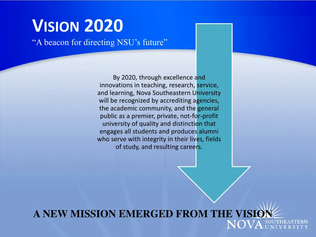 v ision 2020 a beacon for directing nsu s future