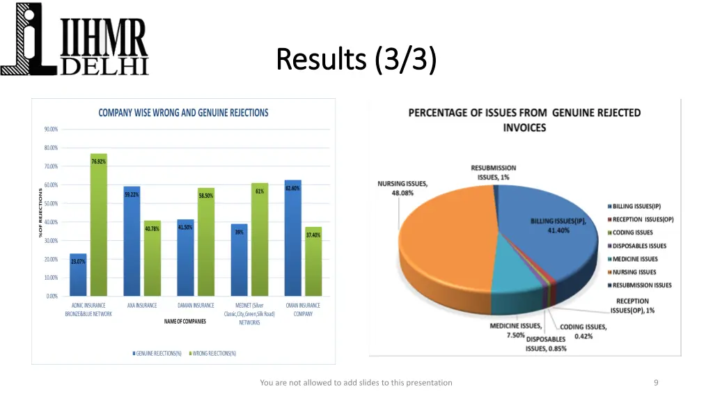 results 3 3 results 3 3