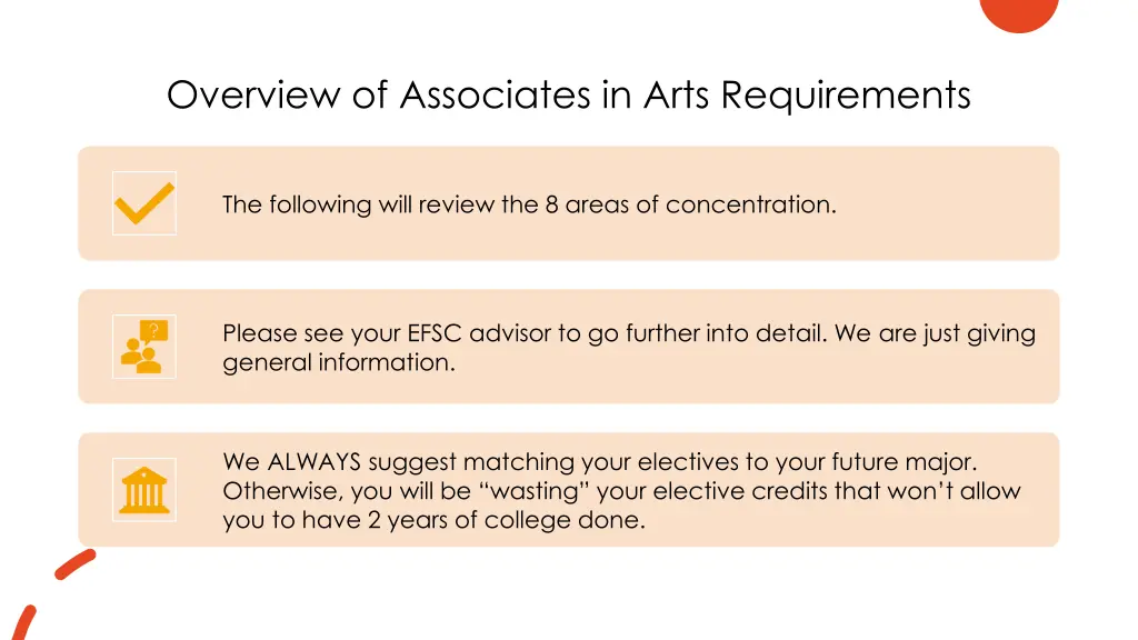 overview of associates in arts requirements