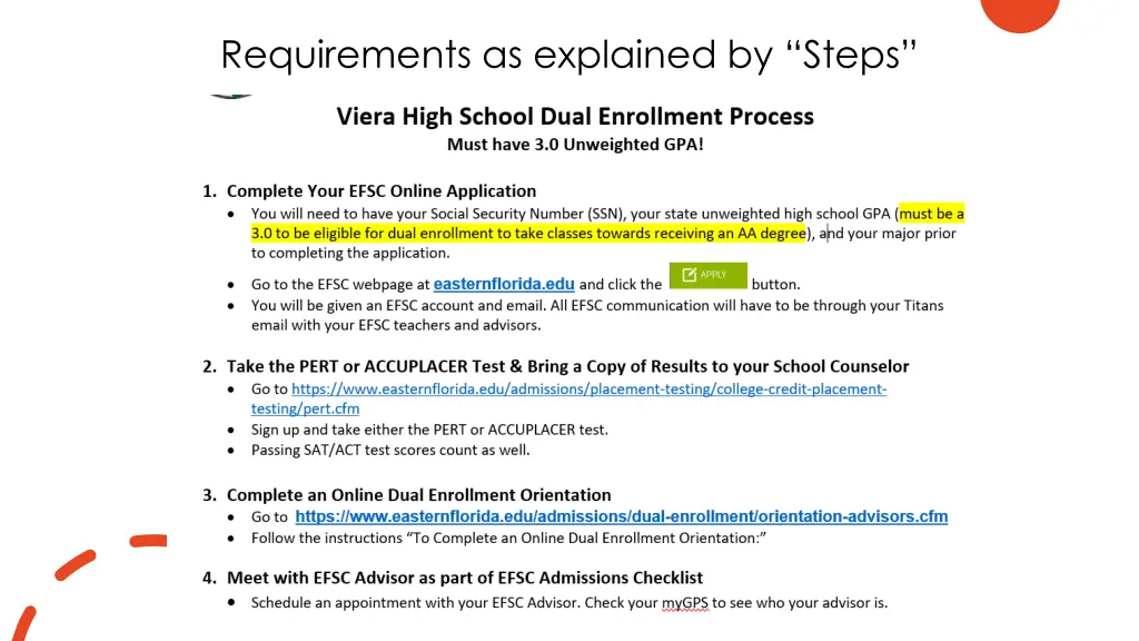 requirements as explained by steps