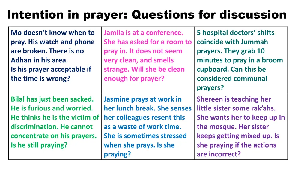 intention in prayer questions for discussion