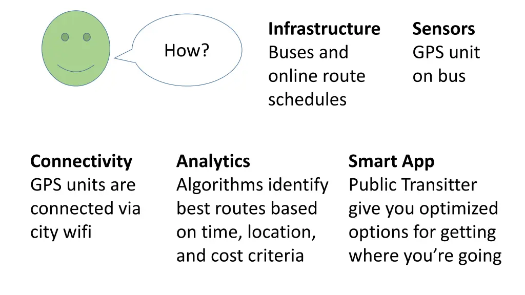 infrastructure buses and online route schedules