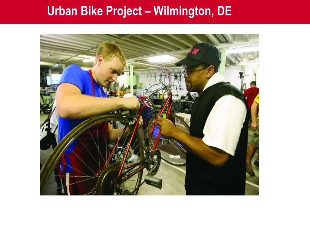 urban bike project wilmington de 2