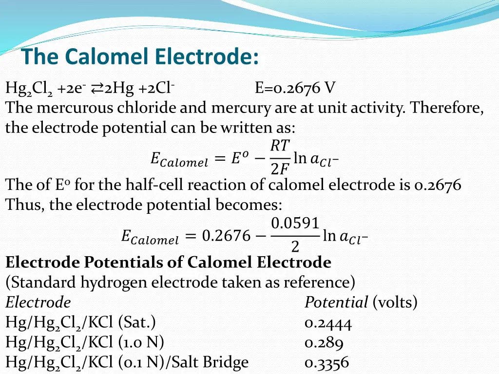 the calomel electrode 1