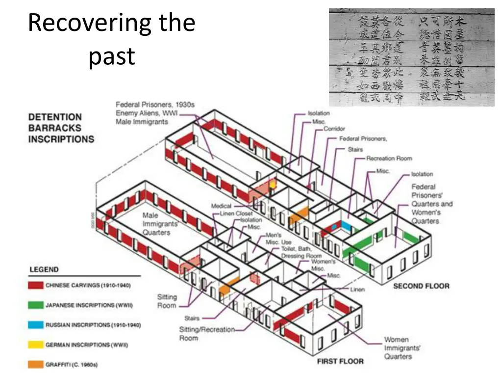 recovering the past