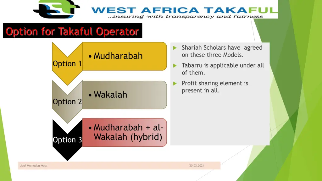 option for takaful operator