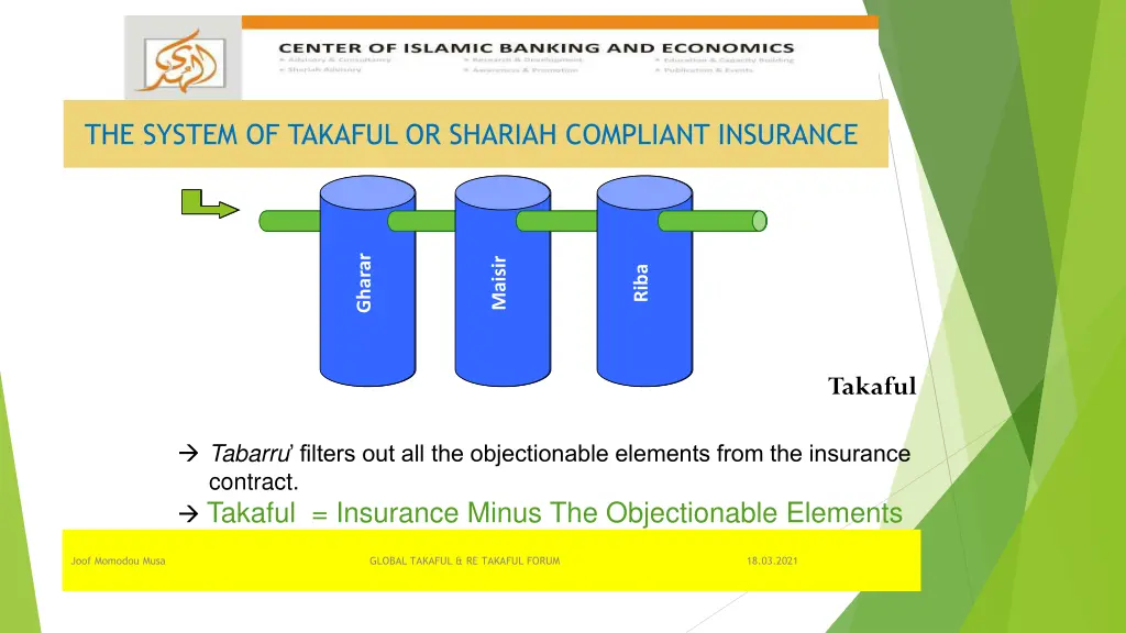 the system of takaful or shariah compliant