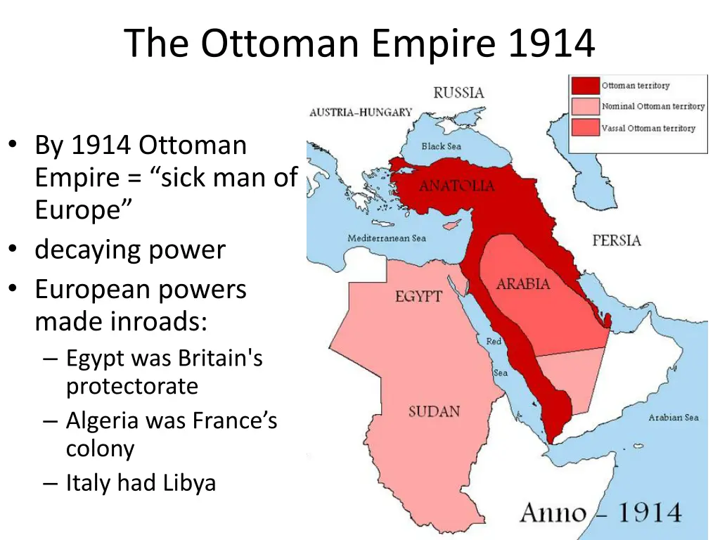 the ottoman empire 1914