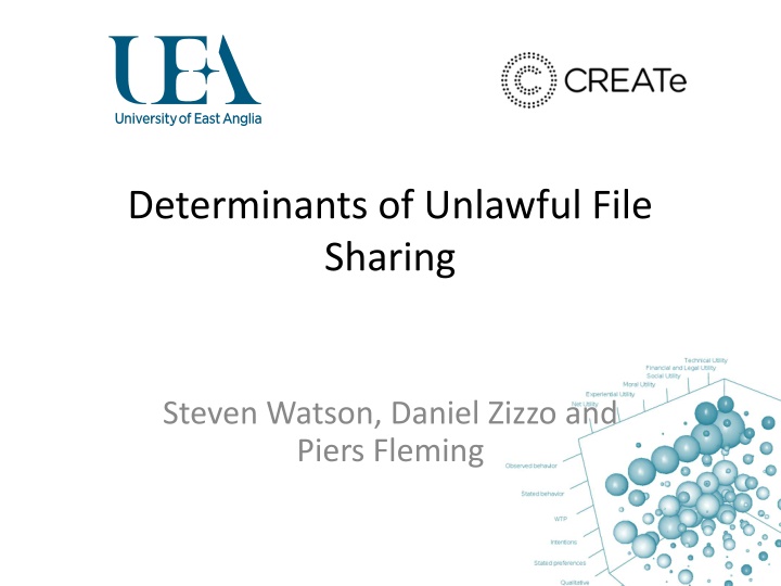 determinants of unlawful file sharing