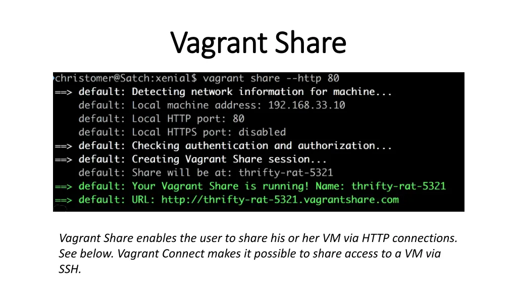 vagrant share vagrant share