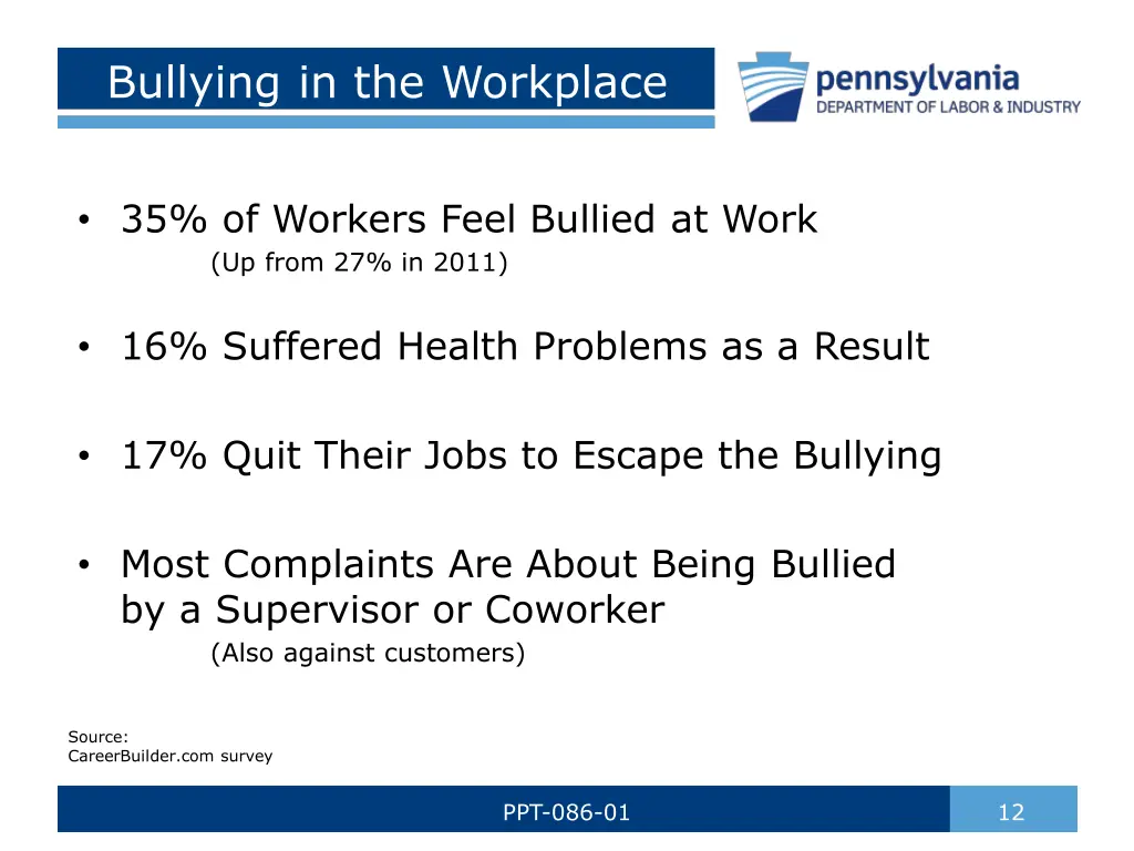 bullying in the workplace 1