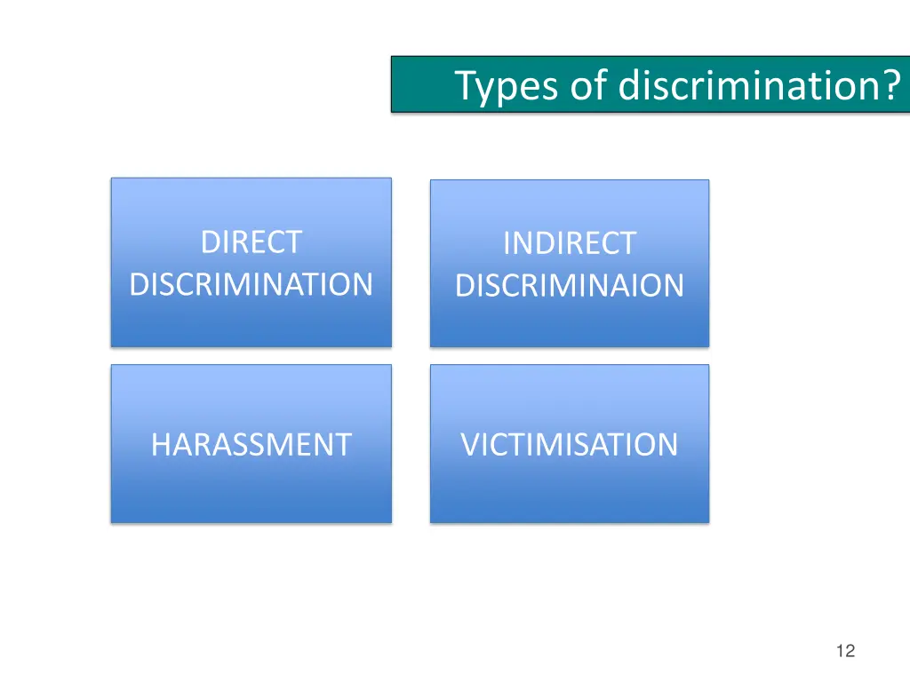 types of discrimination