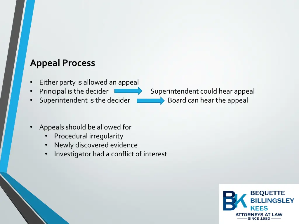 appeal process